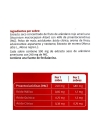 Cysticlean 240 mg pac 30 sobres