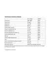 Arkopharma arkobiotics vitaminas y defensas para adultos 7 dosis