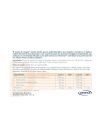 Donna plus aceite de onagra 60 perlas