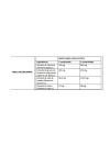 Deiters herbensurina renal 30 comprimidos