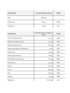 Donna plus embarazo 30 cápsulas + 30 perlas