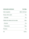 Ricola caramelo naranja-menta y hierbas suizas 50gr
