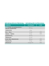 Gestagyn men 60 capsulas