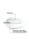 Eucerin urearepair crema de manos 5% urea 75ml