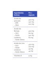 Mayla pharma omega 3-6-9 30 cápsulas