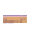 Deiters redugras detox sabor melocotón 450 ml