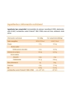 Casenbiotic sabor fresa 30 comprimidos masticables