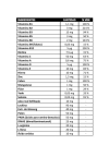 Apisérum energía vitamax 30 capsulas