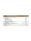 Oxicol plus omega 30 cápsulas blandas