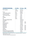 Lactoflora protector intestinal adultos sabor fresa 10 frascos