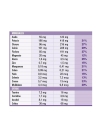 Pediasure polvo sabor chocolate 850 gr