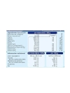 Colnatur osteodense sabor vainilla 255 gr