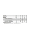 Miltina expert ac 800 gr