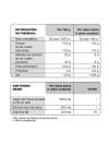 Juanola jalea real energy plus 28 sticks