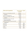 Libicare meno 30 + 30 capsulas