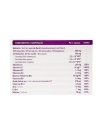 Papilocare inmunocaps 30 capsulas