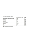 Arkopharma forcapil crecimiento 60 gominolas