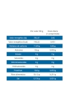 Epaplus melatonina balance retard 1.98 mg 60 comprimidos