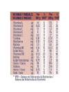 Meritene pure de atun con verdura 300 gr